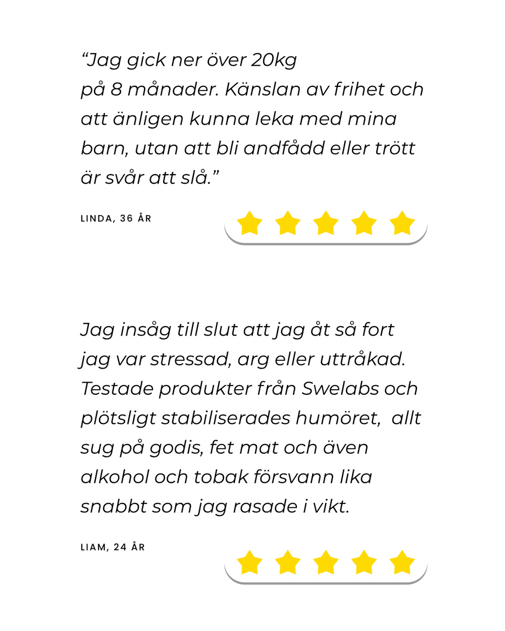 Swelabs – Kvalitetssäkrade produkter för snabb och effektiv viktminskning
